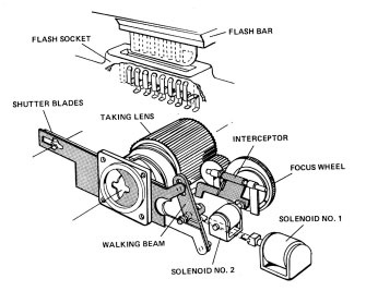 Fire image