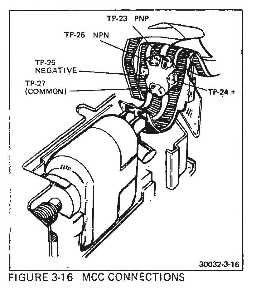 Fire image