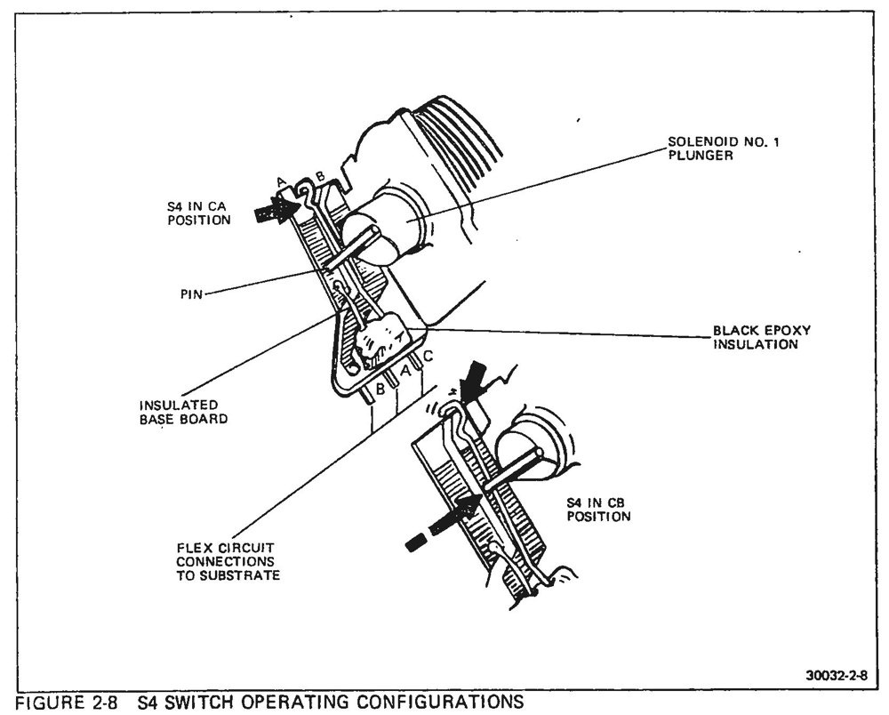 Fire image