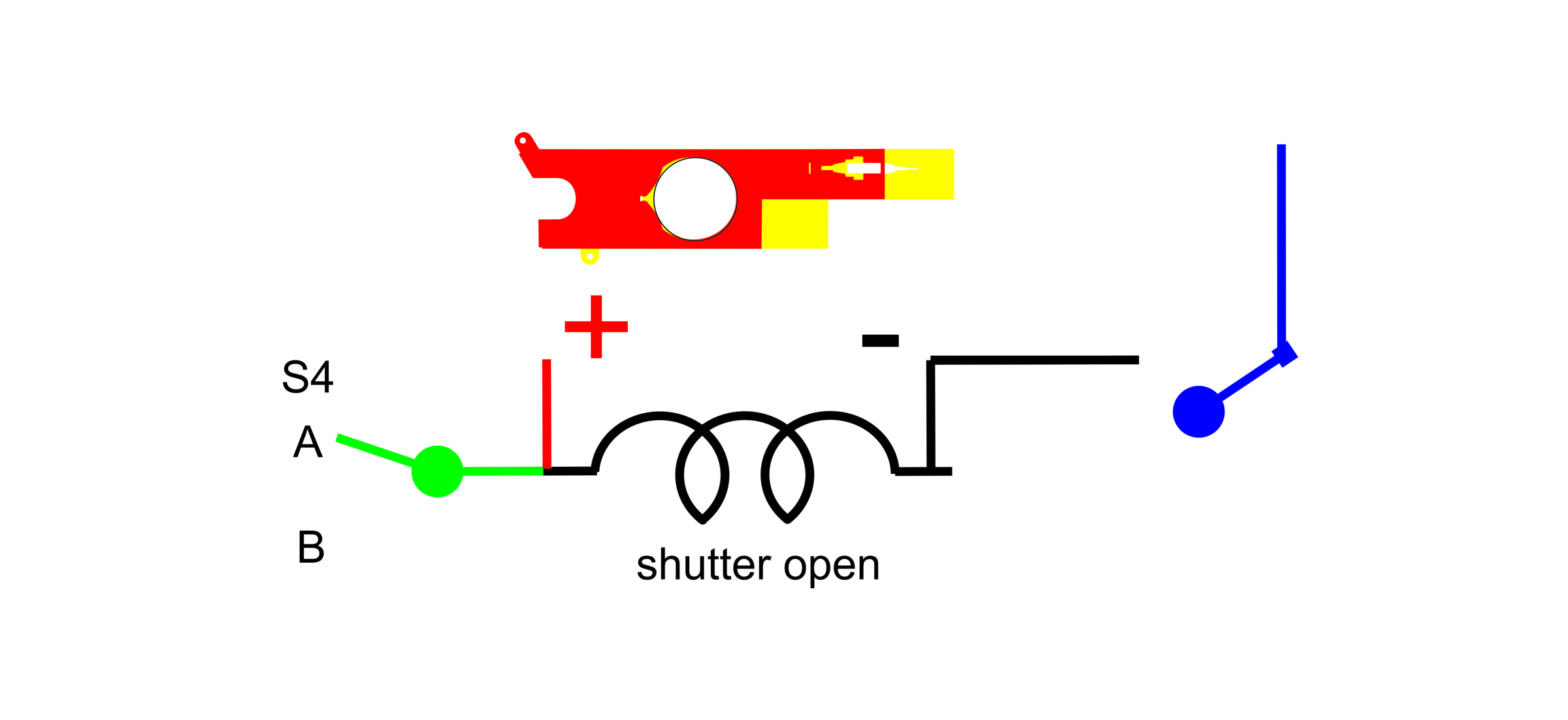 Fire image