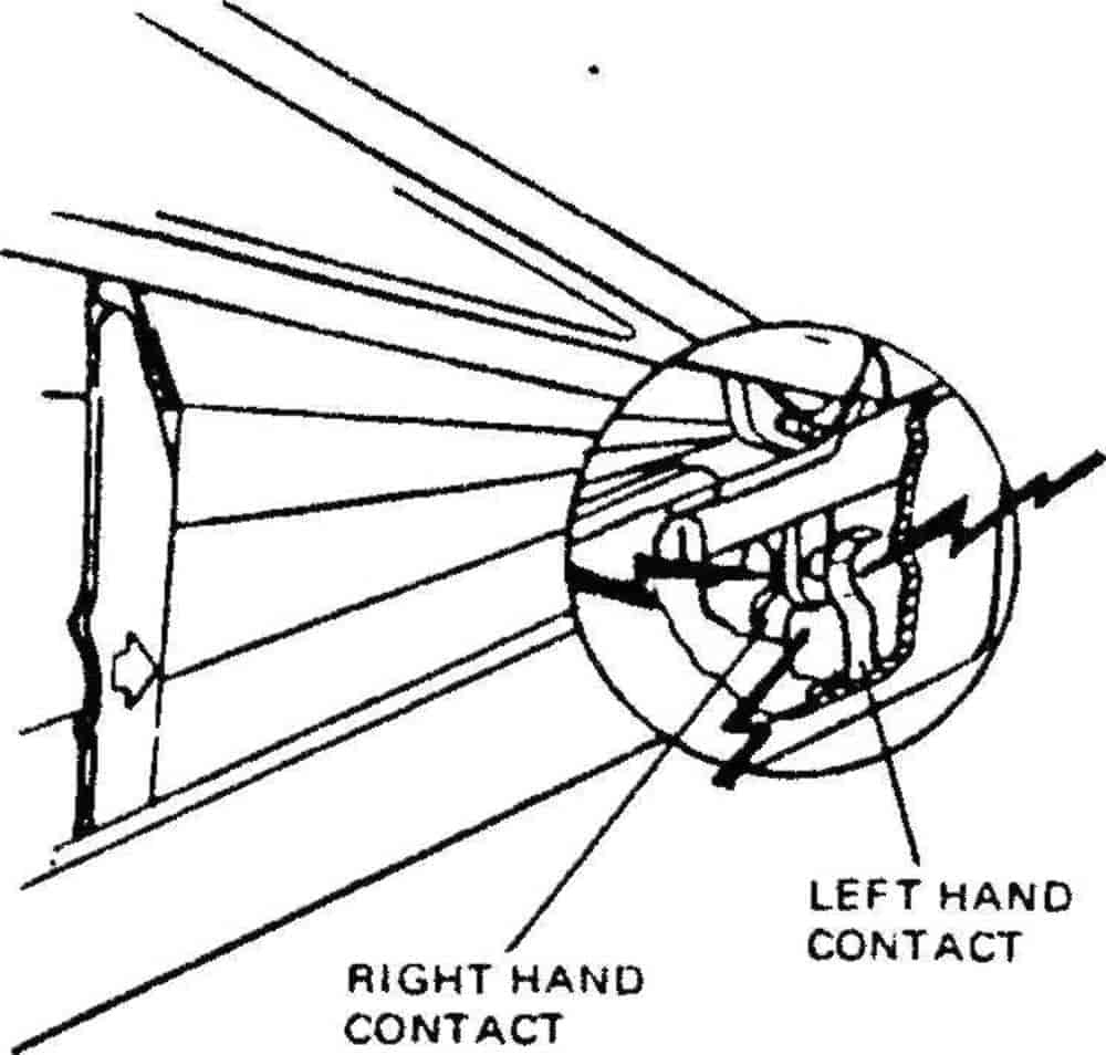 Fire image