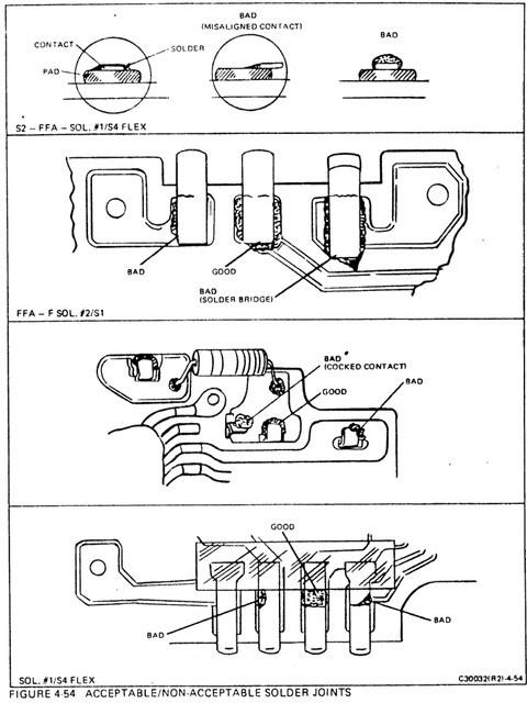 Fire image