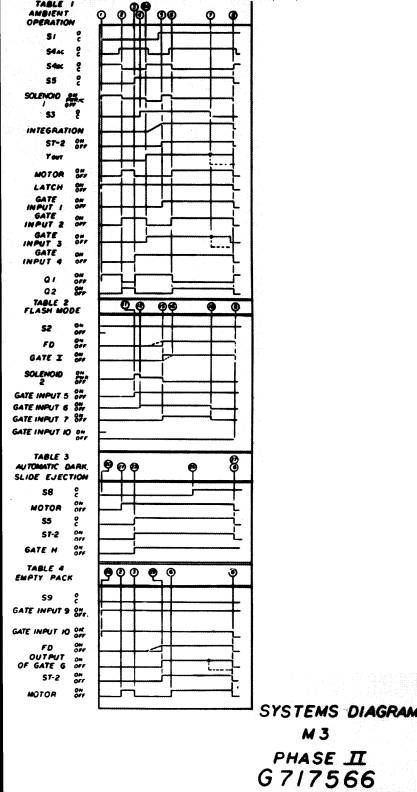 Fire image